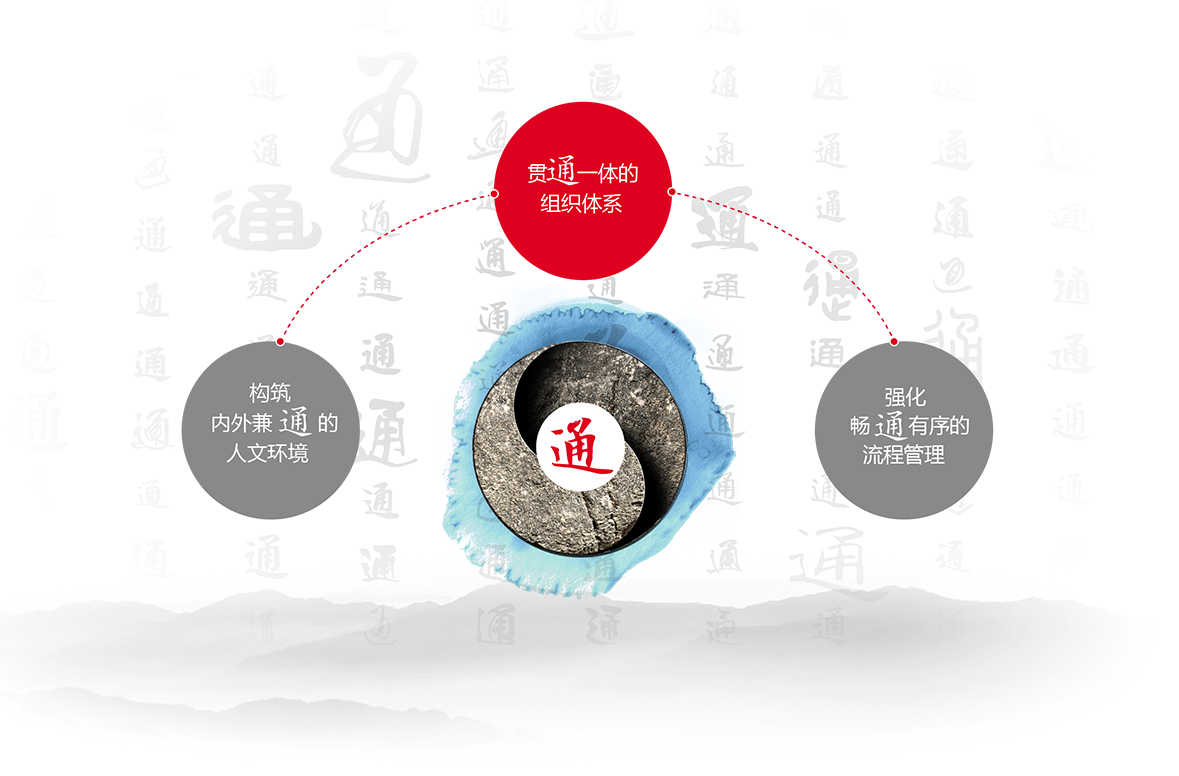 BJLƽ̨(�й���)����